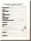 Image: 1968 Dodge Charger & Charger RT Coding Guide pg.4